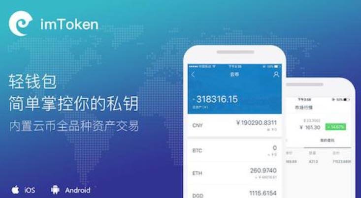 资产和信息安全的保护策略